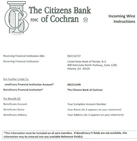 Citizens Bank of Cochran | Local People… Local Decisions