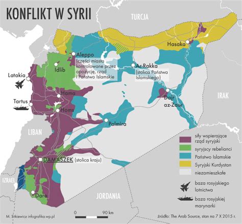 Konflikt Syryjski Dzia Ania Lotnicze Strona