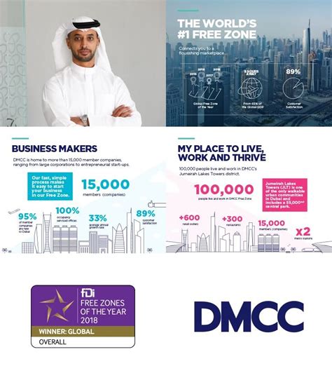 Dmcc Claims Global Free Zone Award For Record Fourth Consecutive Year