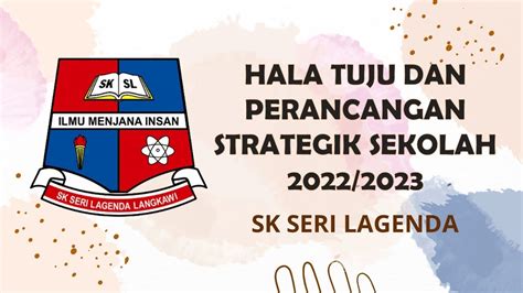 Hala Tuju Dan Perancangan Strategik Sekolah Youtube