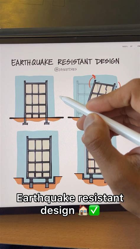 Earthquake resistant design – Artofit