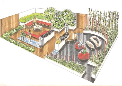 Garden Plot Layout Drawing - Anime Drawing Styles