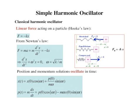 Pdf Simple Harmonic Oscillatorsimple Harmonic Oscillator Quantum