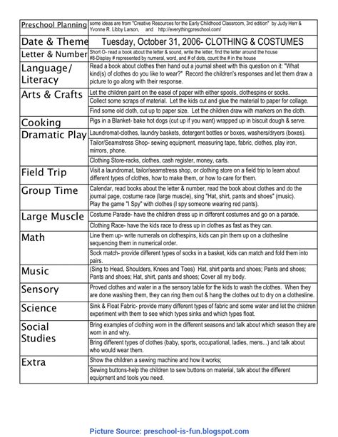 Music And Movement Activities For Preschoolers Lesson Plans 3