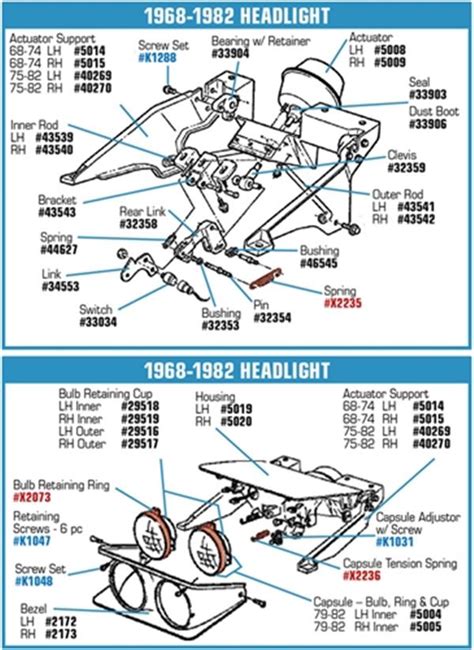 1969 Corvette Headlight Vacuum Diagram