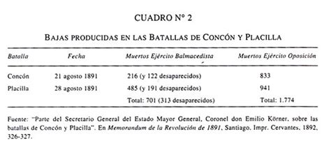 La Gran Convenci N Del Partido Liberal Democr Tico En Un Hito En