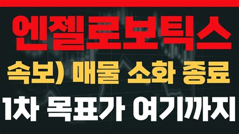 엔젤로보틱스 주가전망 3월 26일 긴급분석 단기 조정 구간과 1차 매도가 엑시트 시나리오 공개 엔젤로보틱스 엔젤로보틱스