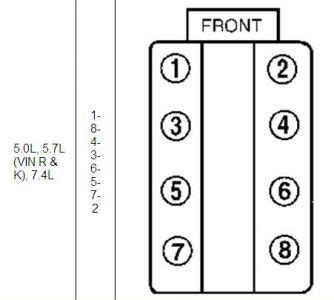 Firing Order On A Duramax