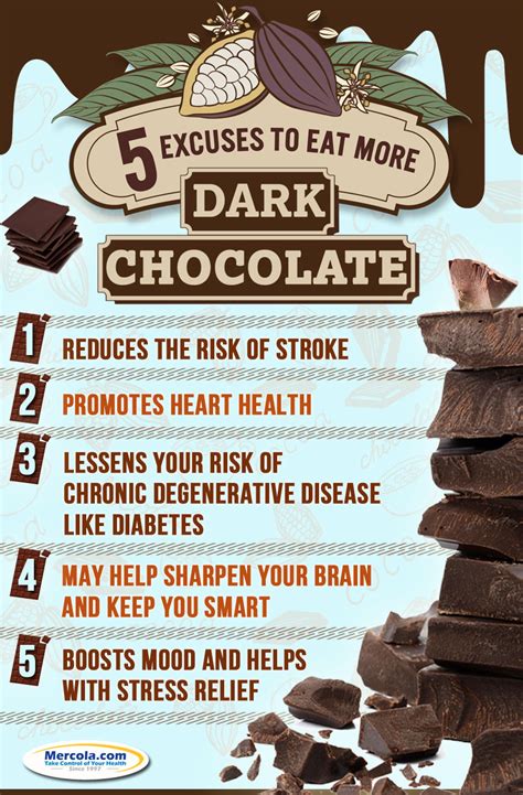 Excuses To Eat More Dark Chocolate