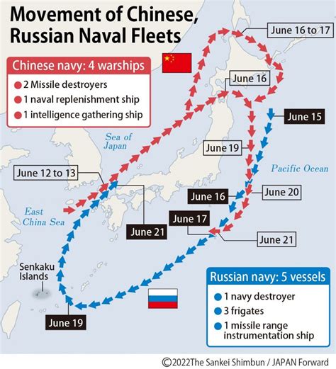 China Russia Intensify Naval Operations Around Japanese Archipelago Japan Forward