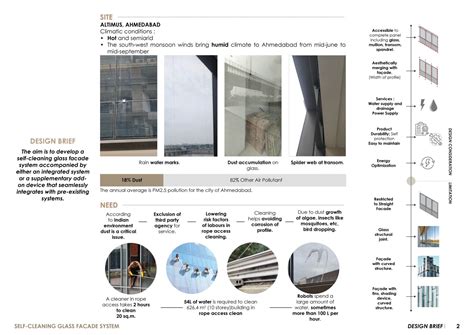 Self Cleaning Glass Facade System Cept Portfolio