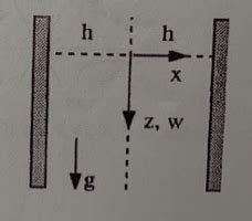 Solved A Viscous Liquid Of Constant Density And Viscosity Chegg