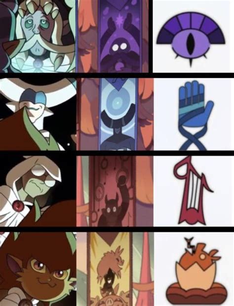 Coven Leaders? : r/TheOwlHouse