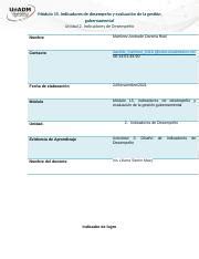 M15 U2 A3 MartínezAD docx Módulo 15 Indicadores de desempeño y