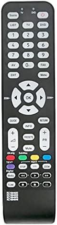 ALLIMITY RC1994925 Télécommande Remplacer pour Thomson TCL TV 22B33H