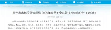 山西霍州市市场监督管理局：1批次食品抽检不合格 中国质量新闻网