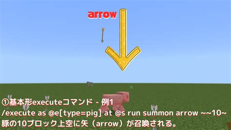 【役立つ情報】教育版マインクラフトv119の新executeコマンド解説＆旧バージョン変換方法