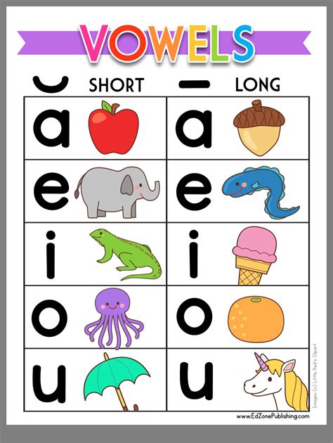 Vowel Activities For First Grade