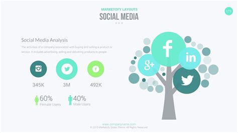 Templates Powerpoint Gratuits Utiliser Dans Vos Pr Sentations Fa