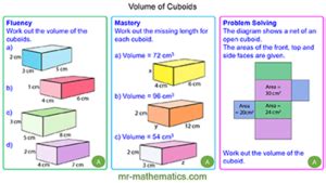 Volume Of Cuboids Mr Mathematics