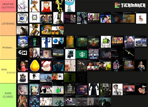 Your Worst Hear Me Outs Tier List Community Rankings Tiermaker