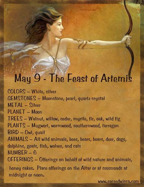 Pin By Anna Laurenson On Goddesses Artemis Goddess Artemis Greek