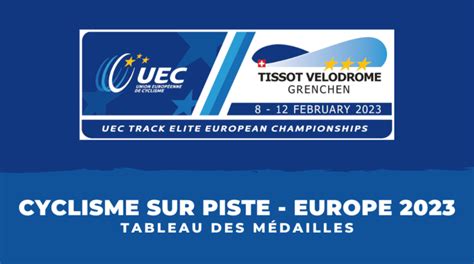 Tableau des médailles Championnats d Europe Cyclisme sur piste 2023