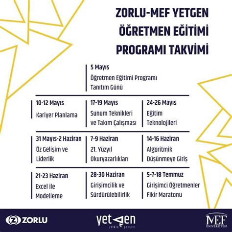 Zorlu Mef Yetgen Retmen E Itimi Program Semih Esendem R