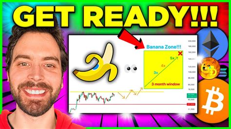 Turn Into K When Bitcoin Enters The Banana Zone Youtube