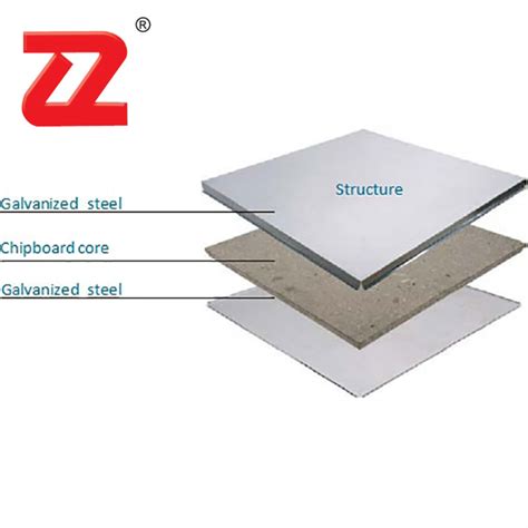 Environmental Proof Wood Core Raised Access Floor Panels For Computer