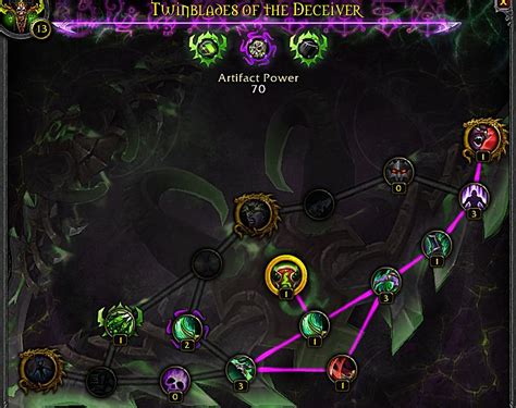 World Of Warcraft Legion Havoc Demon Hunter Guide