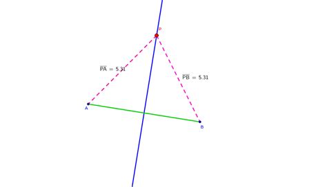 Oef Eigenschap Middelloodlijn Geogebra