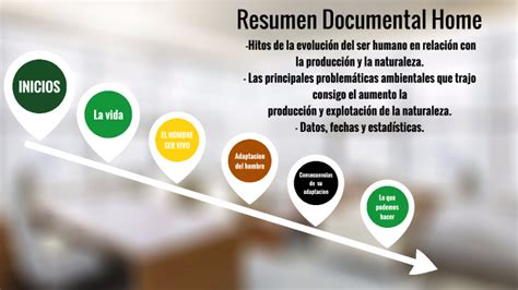 Linea De Tiempo Documental Home By Edinson Lopez Mosquera On Prezi