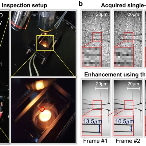 Pdf High Resolution Single Photon Imaging With Physics Informed Deep