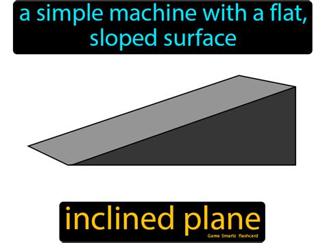 Inclined Plane Easy Science Inclined Plane Simple Machines Science Flashcards