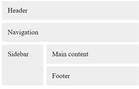 TL Dev Tech - What is a Template? Different Types of Templates