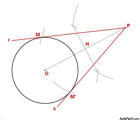 Tangencias Trazado De Dos Rectas Tangentes A Una Circunferencia