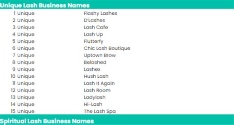 Top 148 Tattoo Studio Names List Monersathe