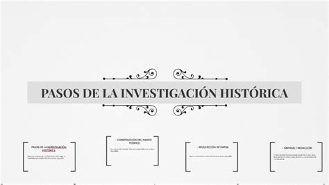 PASOS DE LA INVESTIGACIÓN HISTORICA by Sofi Rodriguez on Prezi