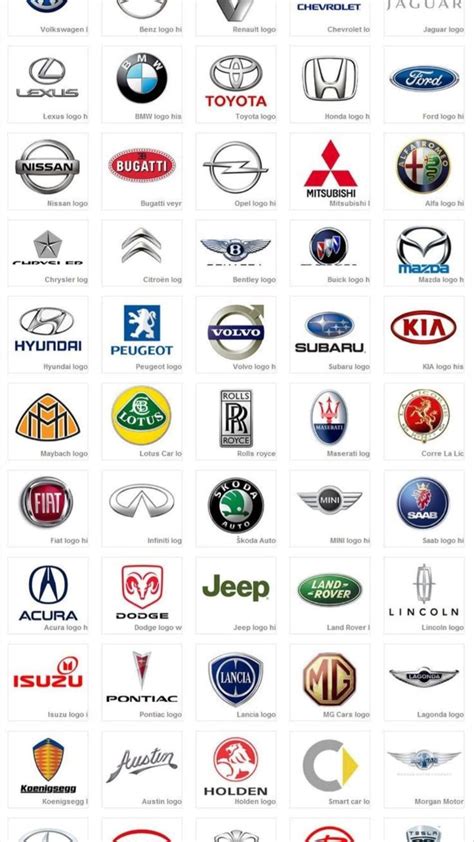 25 car emblems and their meaning – Artofit