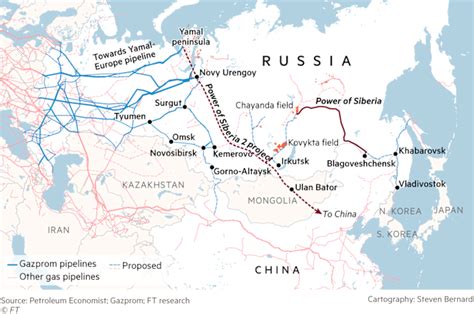 xi jinping backs vladimir putin  ukraine  holds   russian gas