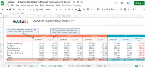 How To Create A Marketing Budget Examples Free Templates LocaliQ