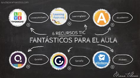 Ayuda para maestros on Twitter 6 recursos TIC fantásticos para el