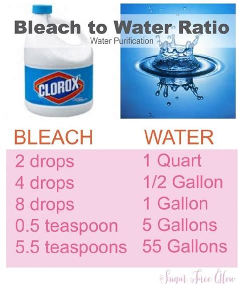 Bleach To Water Ratio For Purification Sanitation For Emergencies Pinterest The O Jays