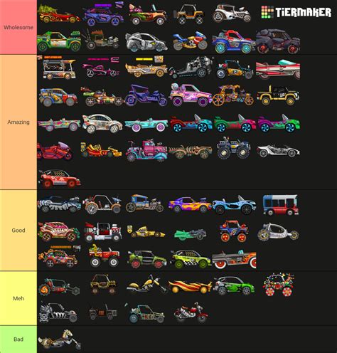 Hill Climb Racing 2 Paints Tier List (Community Rankings) - TierMaker