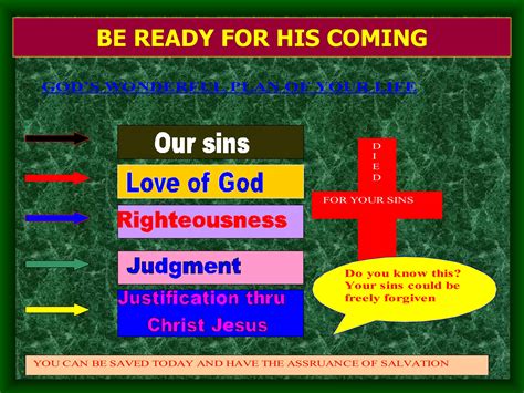 Second Coming Of Christ Ppt Ppt