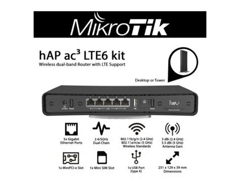 Mikrotik Router Hap Ac Lte Kit Wireless Dual Band Router With Lte