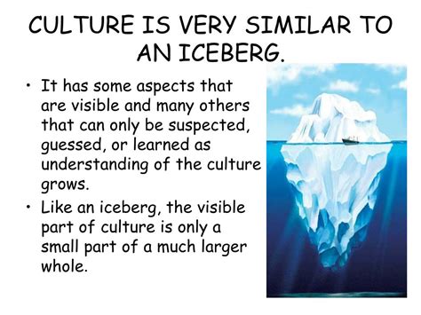 Cultural Iceberg Template