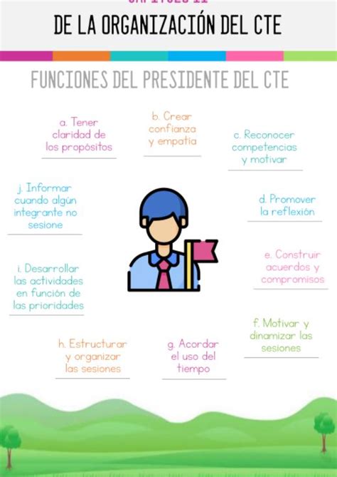 Lineamientos Para La Organizaci N Y Funcionamiento De Los Cte