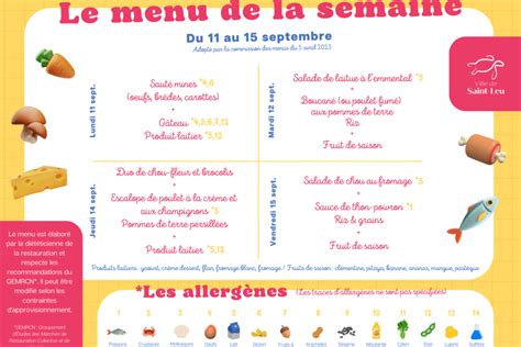 Restauration Scolaire Menu Du 11 Au 15 Septembre